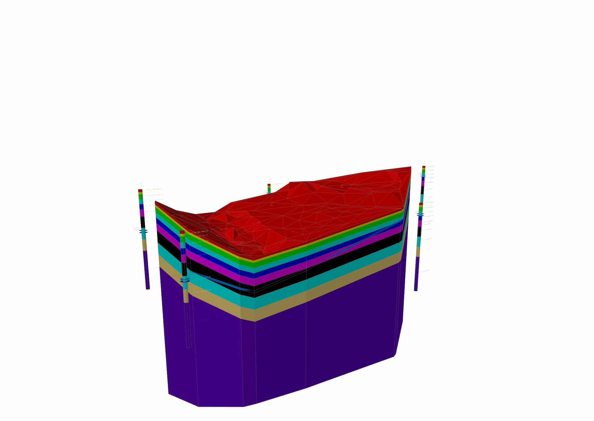 Stratigrafia